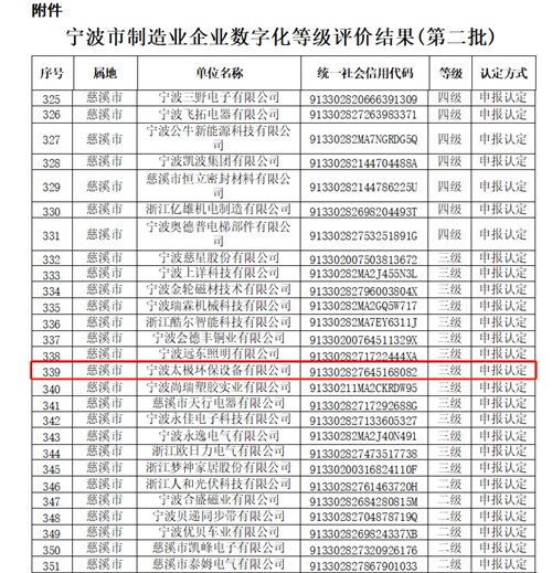 太極|環(huán)保|脫硫|脫銷